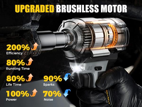 ZYNOX 1200NM (900FT-LBS) Cordless lmpact Wrench, For Automobiles, Trucks, 2x 4.0Ah Batteries, Fast Charger, 3000RPM, 5 Sockets & 1 Extension Bar