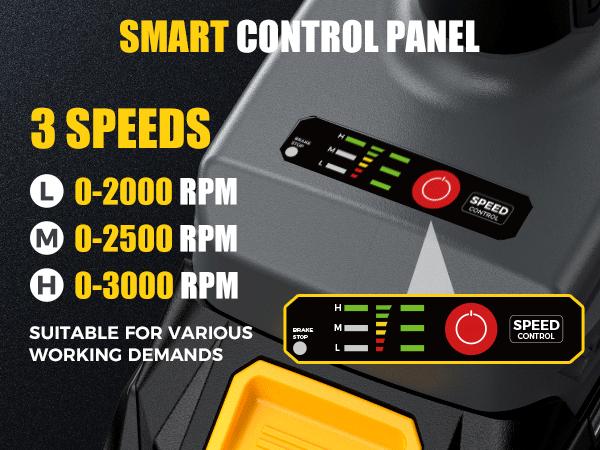 ZYNOX 1200NM (900FT-LBS) Cordless lmpact Wrench, For Automobiles, Trucks, 2x 4.0Ah Batteries, Fast Charger, 3000RPM, 5 Sockets & 1 Extension Bar