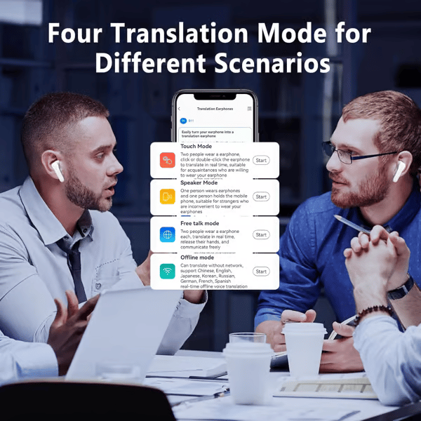 🔥Last Day -70%OFF -ElderdiscussTM Translation Earbuds