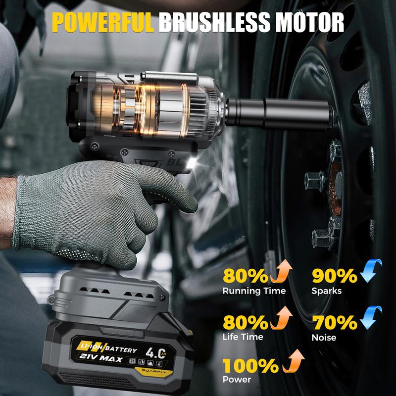 ZYNOX 1200NM (900FT-LBS) Cordless lmpact Wrench, For Automobiles, Trucks, 2x 4.0Ah Batteries, Fast Charger, 3000RPM, 5 Sockets & 1 Extension Bar