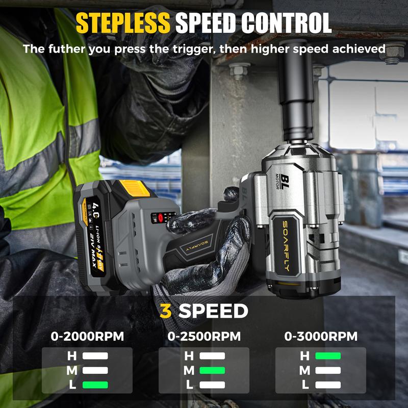 ZYNOX 1200NM (900FT-LBS) Cordless lmpact Wrench, For Automobiles, Trucks, 2x 4.0Ah Batteries, Fast Charger, 3000RPM, 5 Sockets & 1 Extension Bar