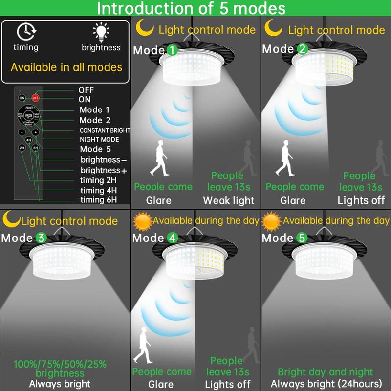 224-LED Solar Pendant Light with Moving Sensor, 5 Modes Waterproof Floodlight with Remote Control, Safety Outdoor Wall Light for Patio, Deck, Shed, Camping
