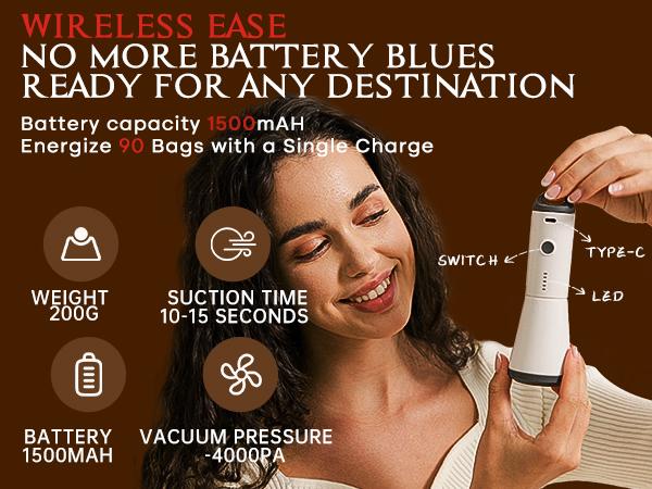 [2025 Upgraded]  Cordless Travel Vacuum Bag Set – 9/15-Pack Compression Bags for Carry-On Suitcases – 140L/Min Powerful Air Removal – USB Rechargeable Handheld Pump with Built-In Battery – Space Saver for Clothes & Packing