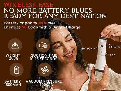 [2025 Upgraded]  Cordless Travel Vacuum Bag Set – 9/15-Pack Compression Bags for Carry-On Suitcases – 140L/Min Powerful Air Removal – USB Rechargeable Handheld Pump with Built-In Battery – Space Saver for Clothes & Packing