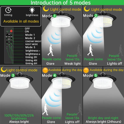 224-LED Solar Pendant Light with Moving Sensor, 5 Modes Waterproof Floodlight with Remote Control, Safety Outdoor Wall Light for Patio, Deck, Shed, Camping