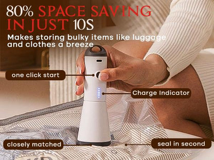 [2025 Upgraded]  Cordless Travel Vacuum Bag Set – 9/15-Pack Compression Bags for Carry-On Suitcases – 140L/Min Powerful Air Removal – USB Rechargeable Handheld Pump with Built-In Battery – Space Saver for Clothes & Packing