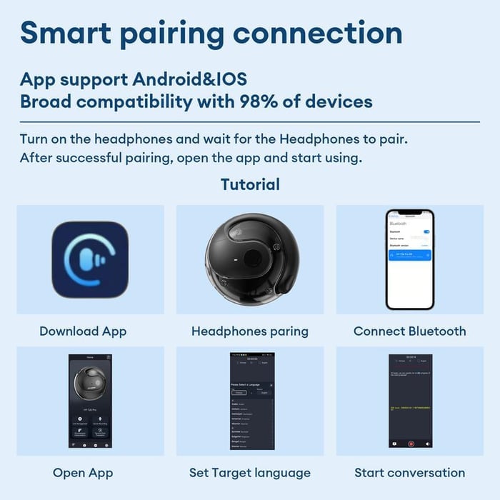 🔥LAST DAY SALE 49% OFF🔥Wireless Bluetooth Translation Earbuds
